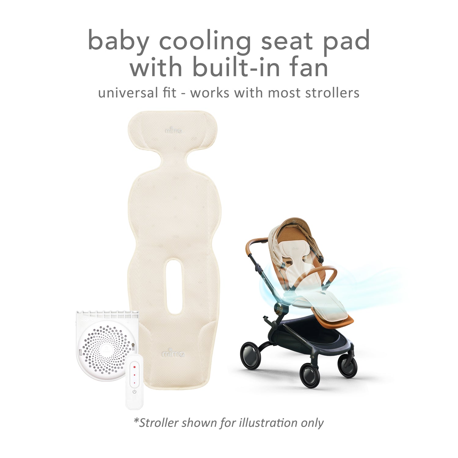 Mima® Flo Donut baby cooling seat pad with built-in fan, showing airflow effect, next to stroller with seat pad installed 